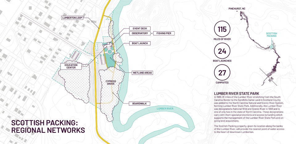 2020 asla research award of honor lumberton community floodprint nc state university coastal dynamics design lab