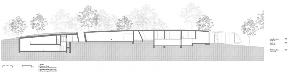 New Extension and Landscape for the Ordrupgaard Museum in Denmark by Snohetta