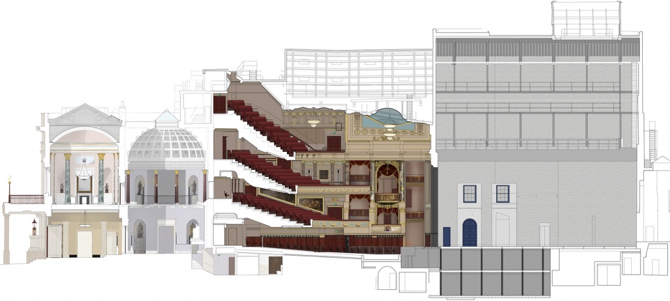 ▼剖透视,sectional perspective haworth tompkins