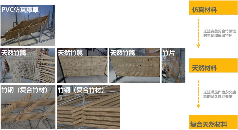 the bamboo and rattan pavilion of the 10th china flower expo by arcplus shanghai archi scientific creation center
