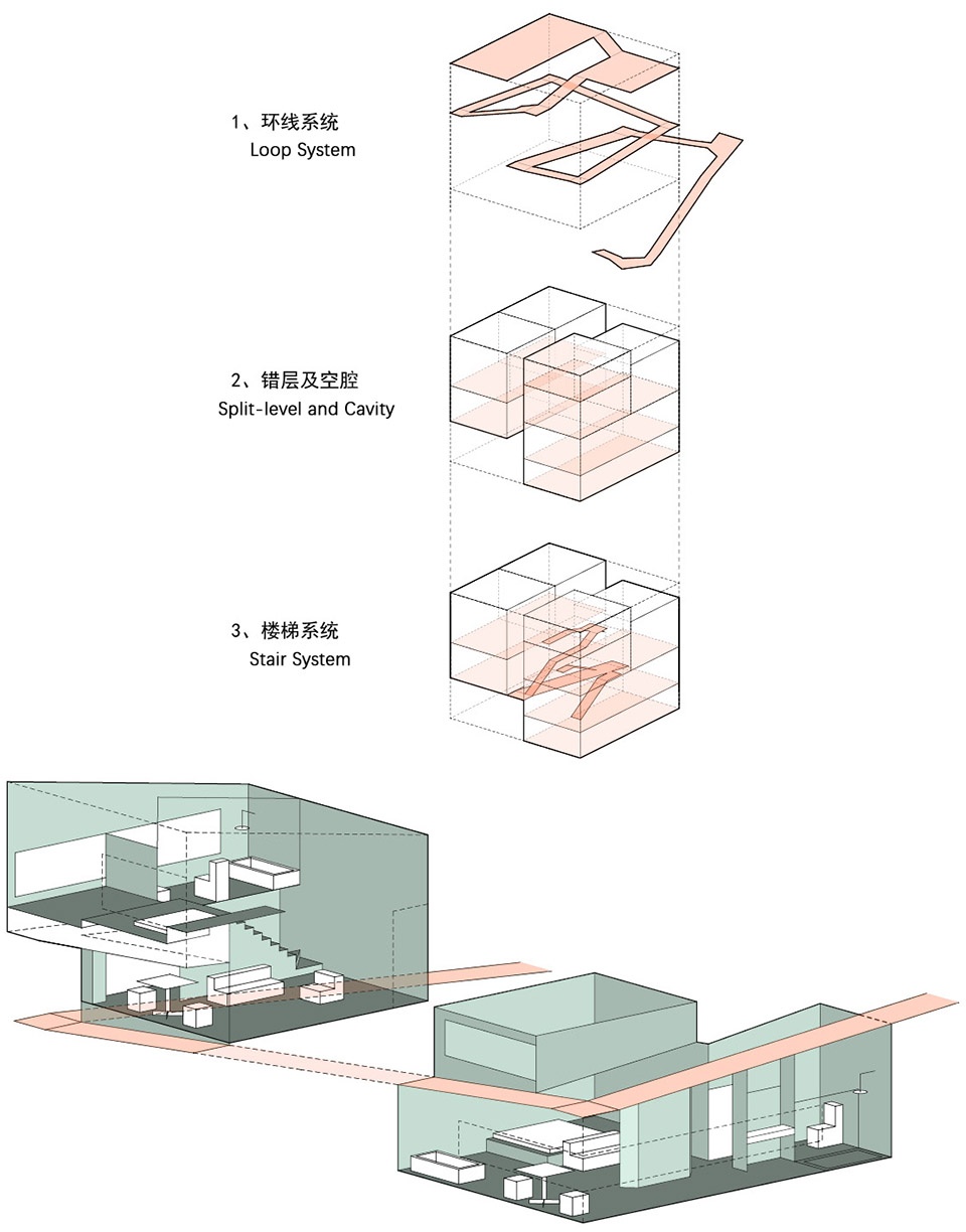 dibeli china by temp architects