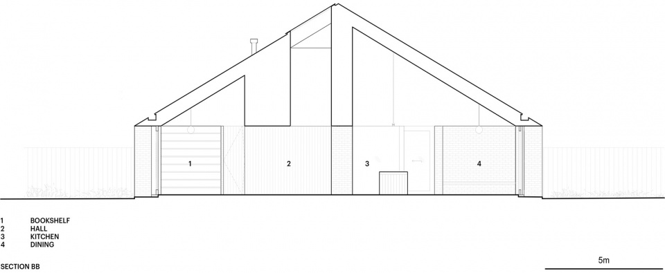 Kyneton House Edition Office
