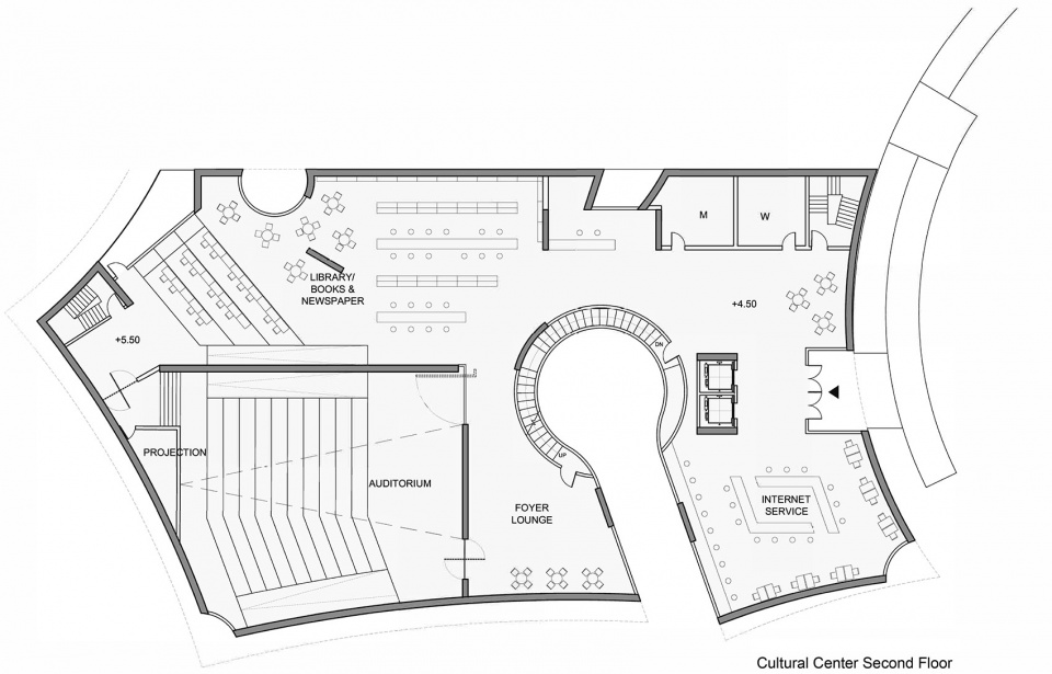 Cofco Cultural and Health Center Steven Holl Architects