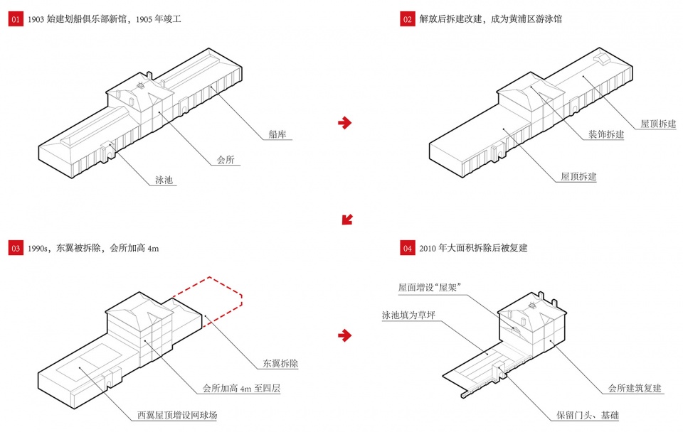 renovation of shanghai rowing club and surrounding public space china by tjadoriginal design studio
