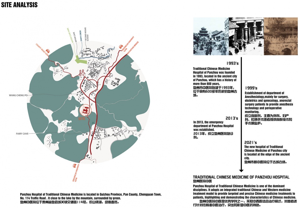 Panzhou Traditional Chinese Medicine Hospital Landscape Design Mind Studio