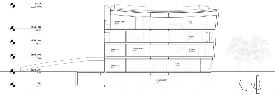 Cofco Cultural and Health Center Steven Holl Architects