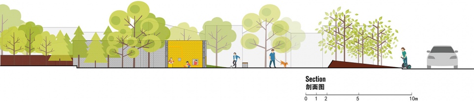 Songzhuang Micro Community Park Crossboundaries