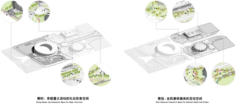 Landscape of Xi’an Olympic Sports Center ADEA