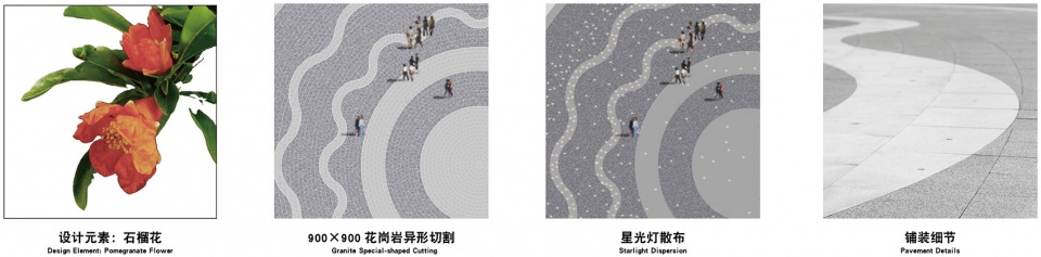 Landscape of Xi’an Olympic Sports Center ADEA