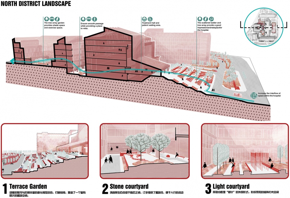 Panzhou Traditional Chinese Medicine Hospital Landscape Design Mind Studio
