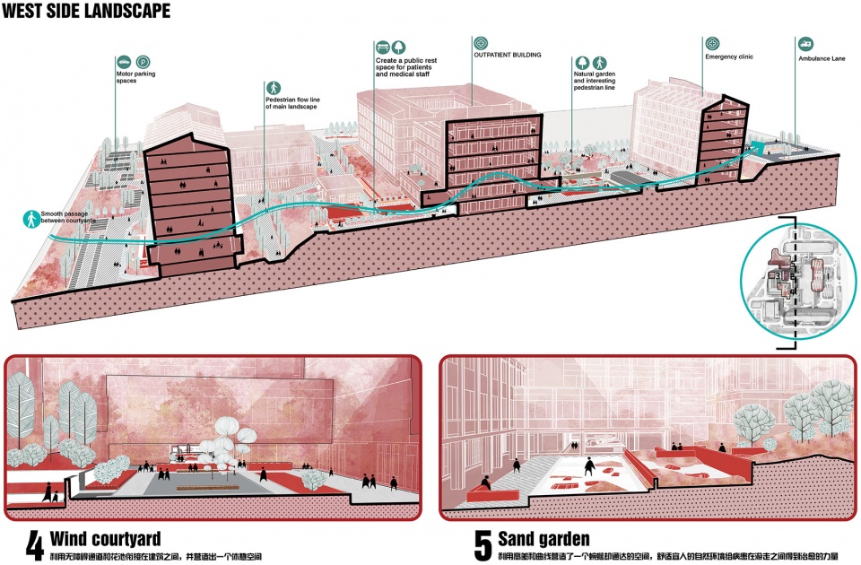 Panzhou Traditional Chinese Medicine Hospital Landscape Design Mind Studio