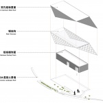 西安奥体中心景观设计 / 中国建筑西北设计研究院有限公司装饰环艺院