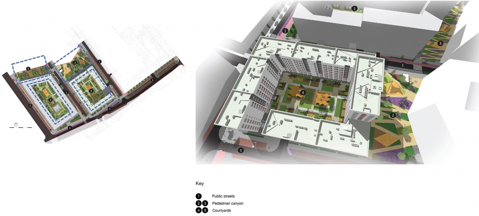 pedestrian canyon shishimskaya gorka by sp architektura krajobrazu brusnika design