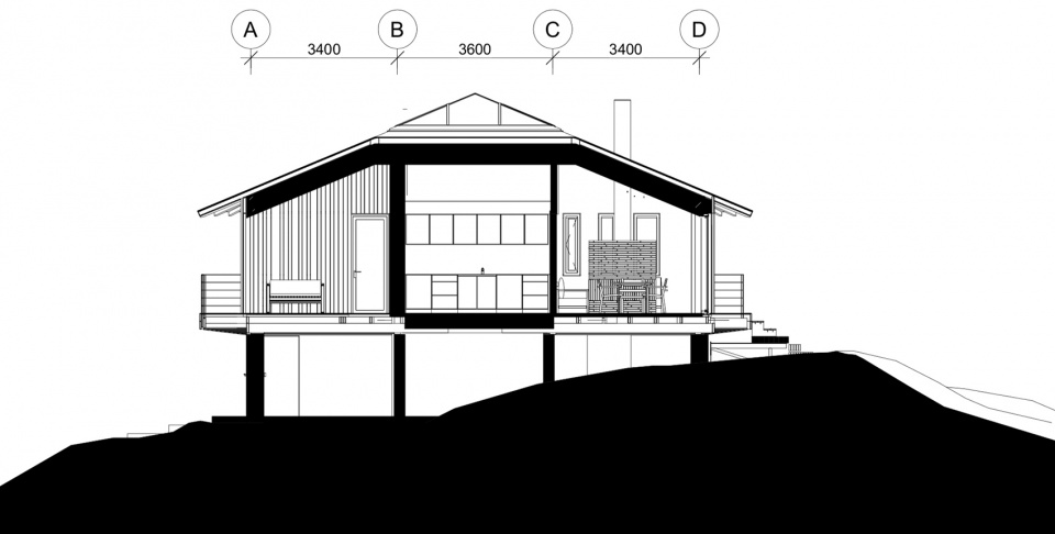 weekend house fredrikstad by line solgaard arkitekter as 1