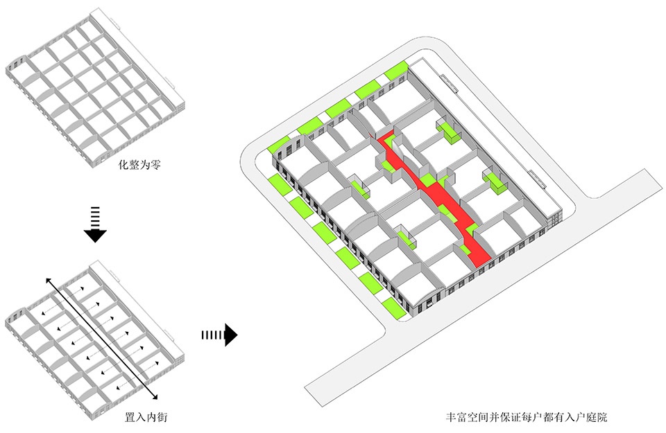 1959 INTIMES Cultural and Creative Industrial Park China by SHUIFA GREEN BUILDING BEIJING