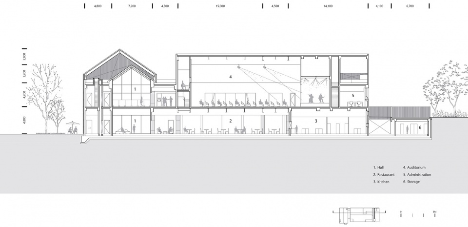 S A L T house by S E E D haus