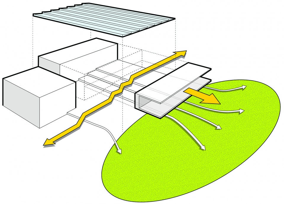 kendeda building by miller hull