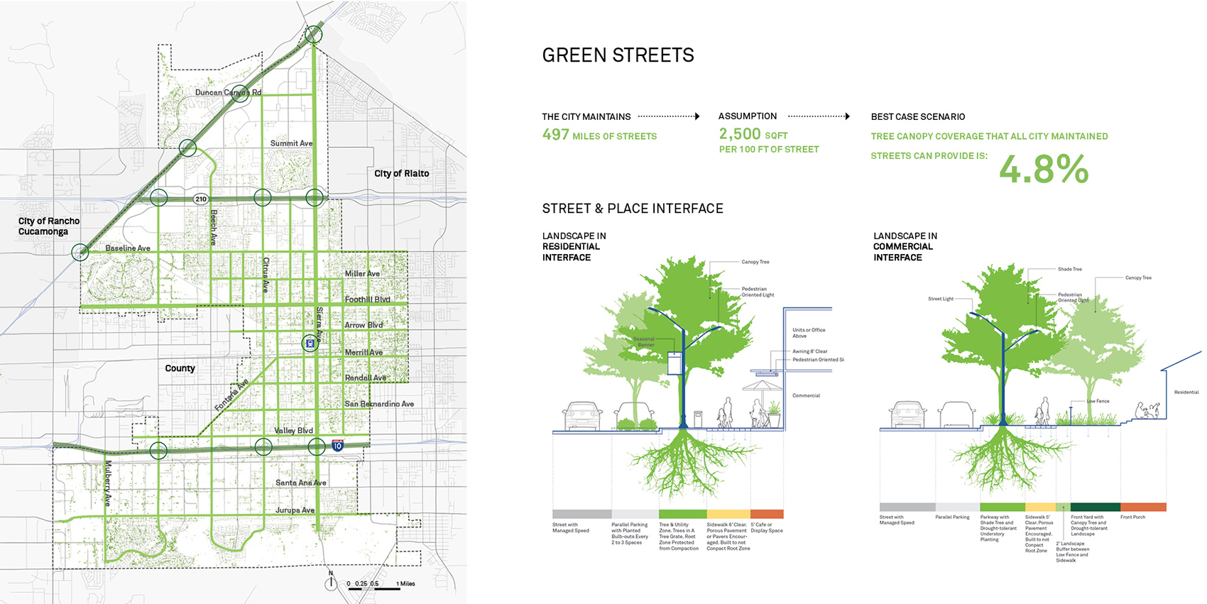 2020 asla analysis and planning award of honor the fontana urban greening master plan design workshop inc