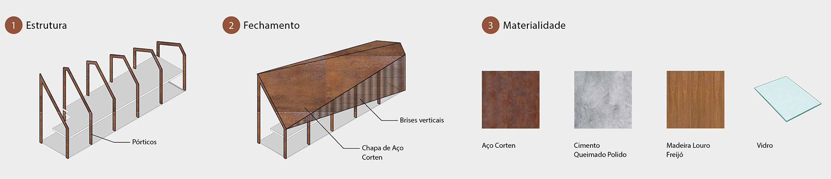 abf place by maena design conecta