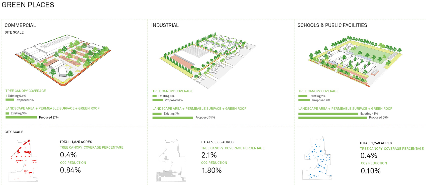 2020 asla analysis and planning award of honor the fontana urban greening master plan design workshop inc