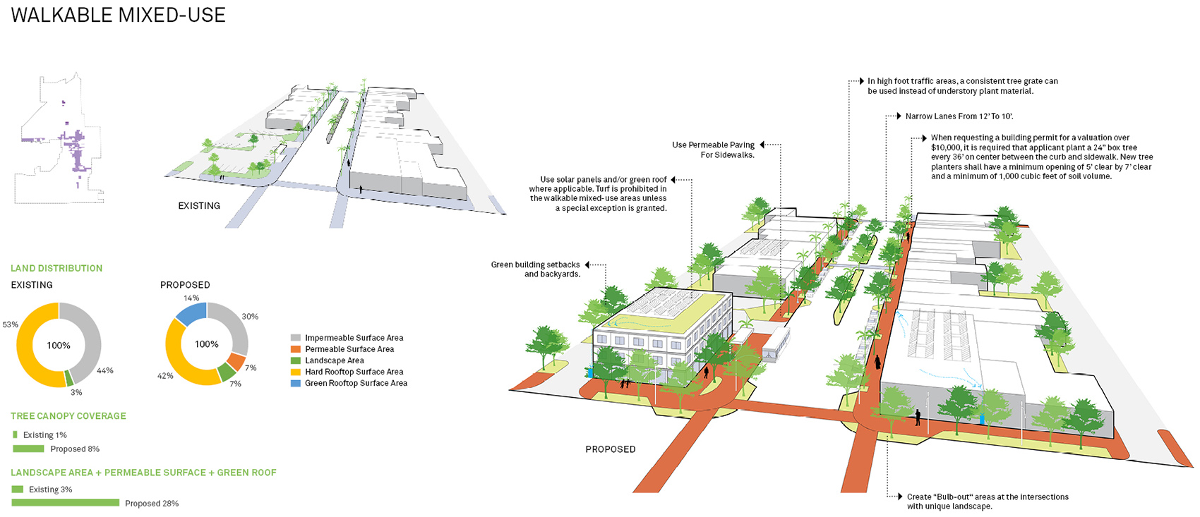 2020 asla analysis and planning award of honor the fontana urban greening master plan design workshop inc