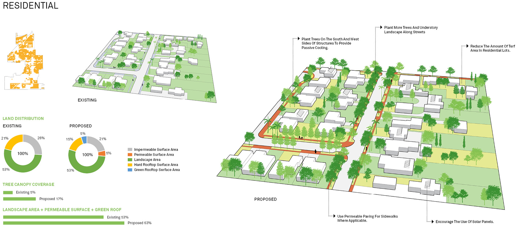 2020 asla analysis and planning award of honor the fontana urban greening master plan design workshop inc