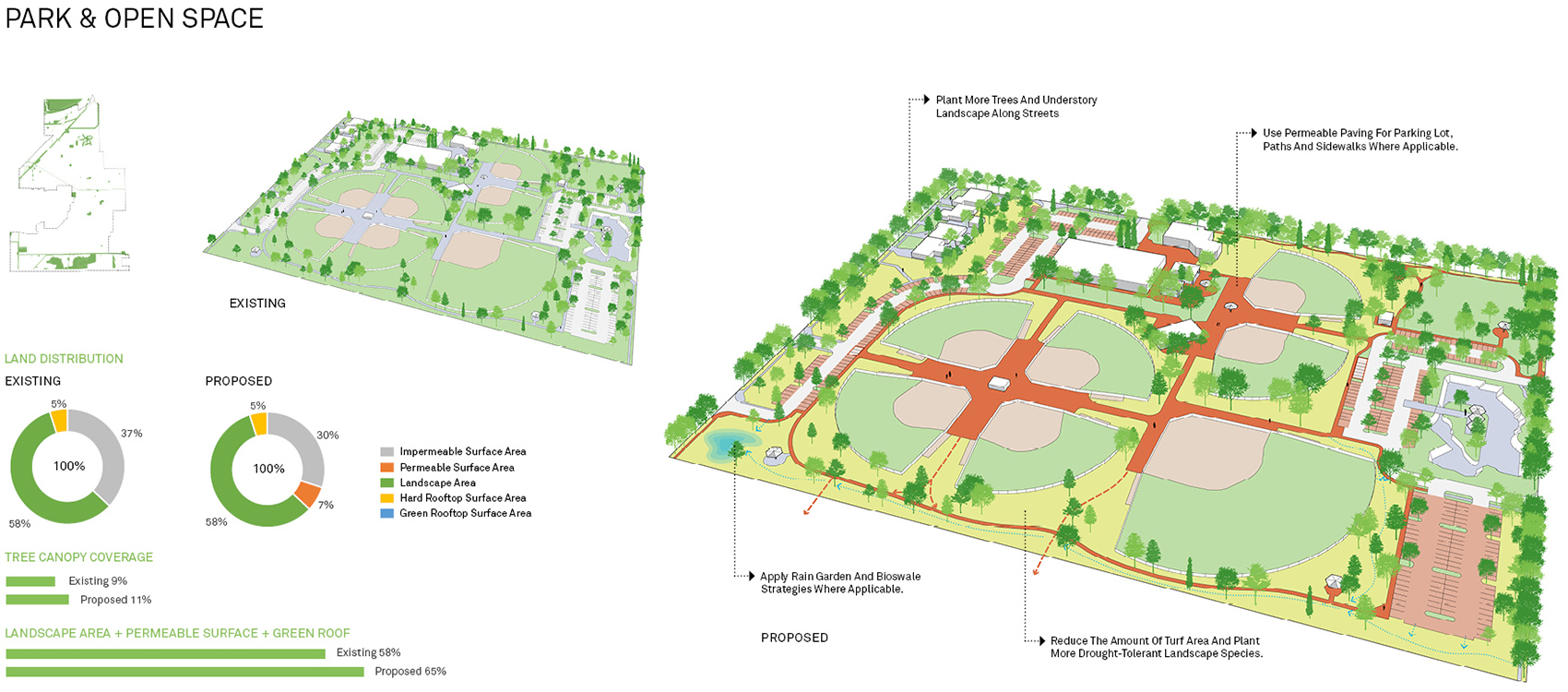 2020 asla analysis and planning award of honor the fontana urban greening master plan design workshop inc