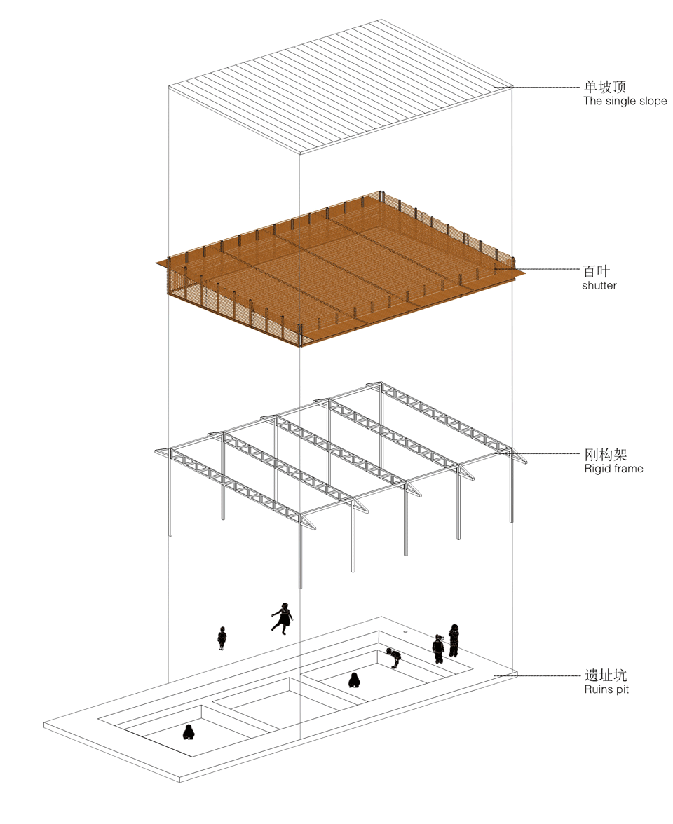 PanLong City National Heritage Park interactive experience areas jgjz jihe