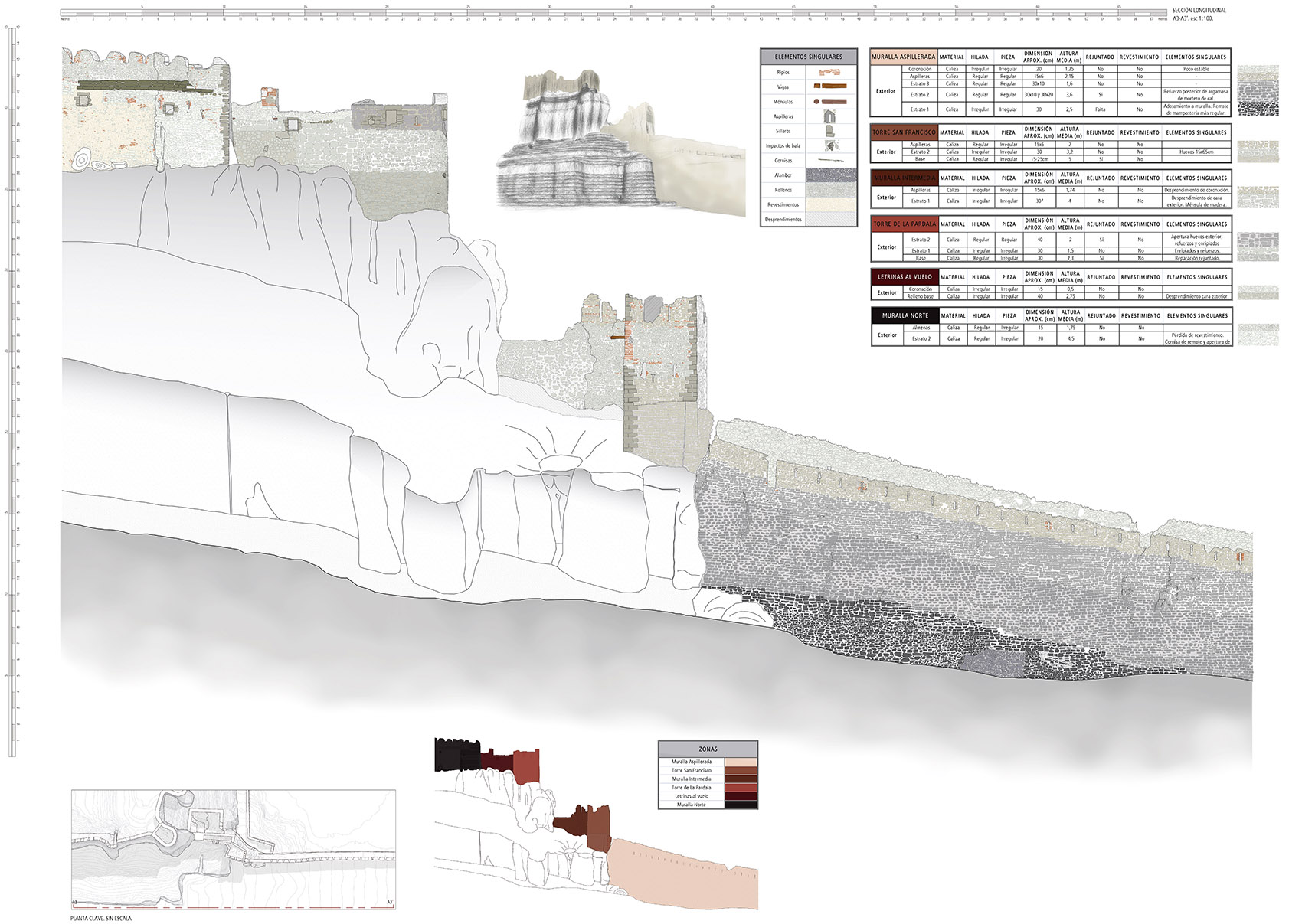 Consolidation and restoration in the area of Sant Francesc and La Pardala in Morella Castle Spain by Carquero Arquitectura
