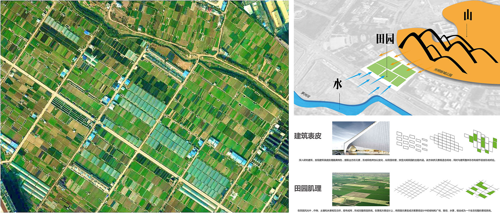 a Guangming Culture Art Center GVL Group