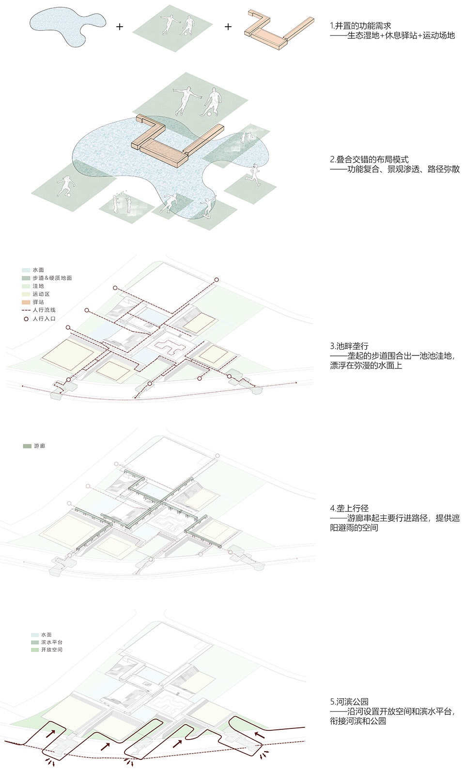 Yanluo Sports Park of Shenzhen Maozhou River Greenways Project Original Design Studio