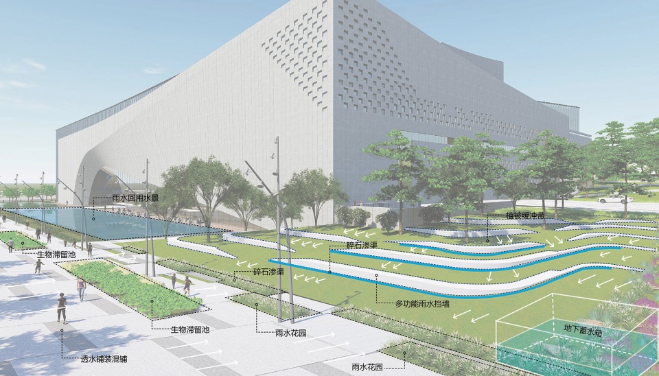Guangming Culture Art Center GVL Group