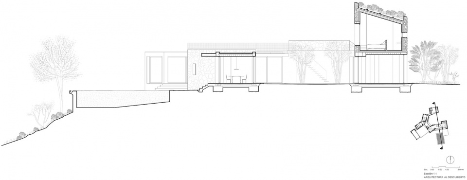 Villa Iacria Arquitectura al descubierto