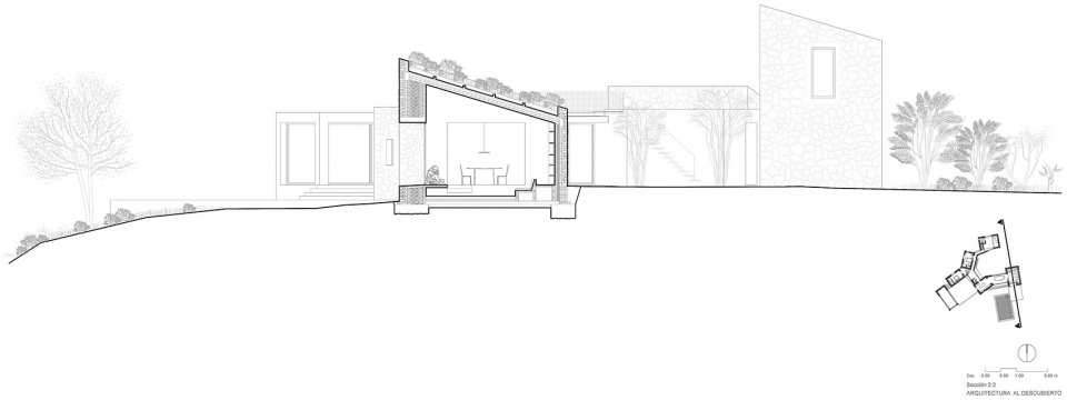 Villa Iacria Arquitectura al descubierto
