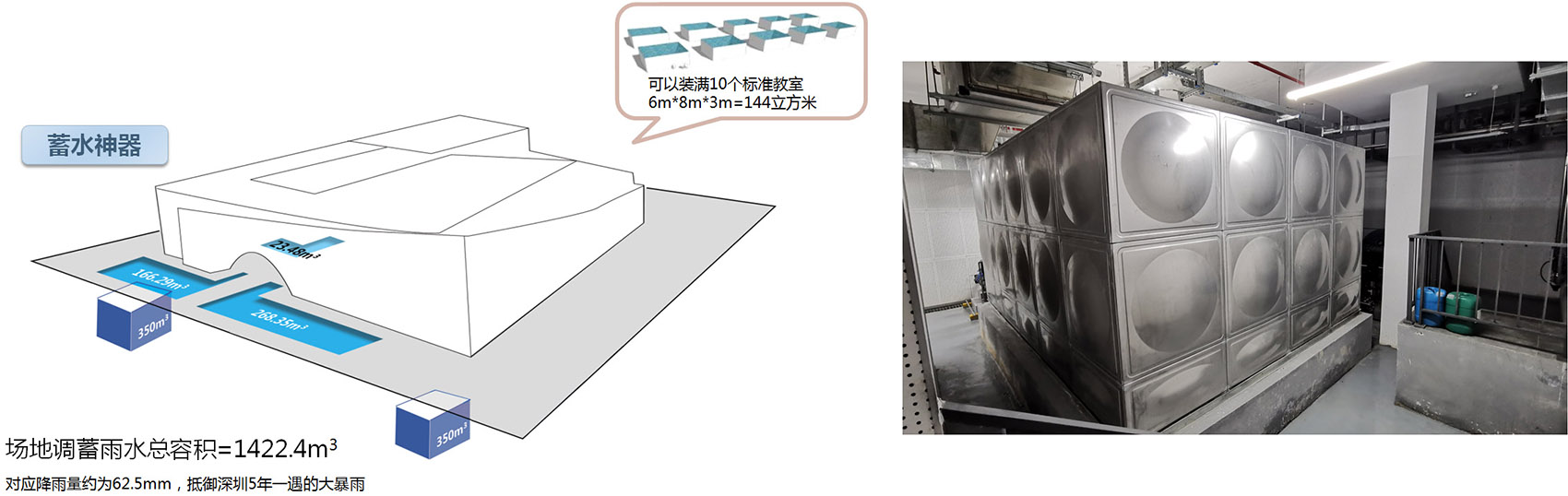 a Guangming Culture Art Center GVL Group
