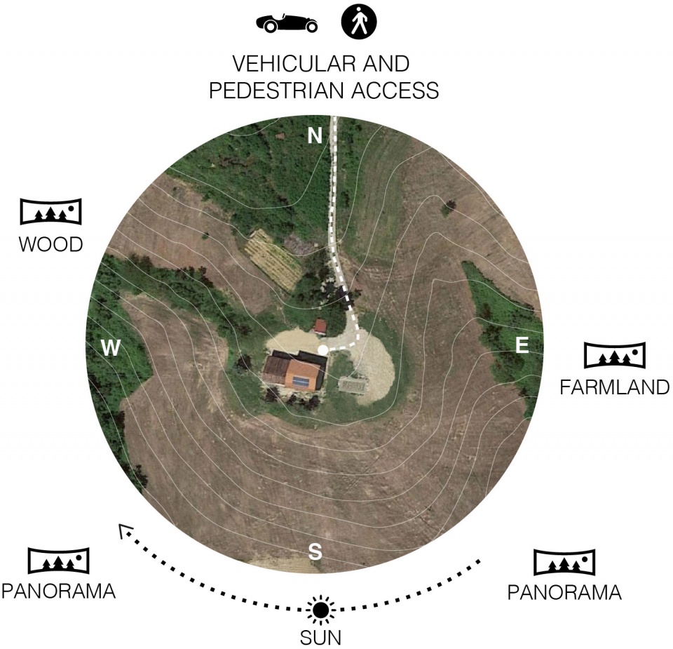 CA INUA Ciclostile Architettura