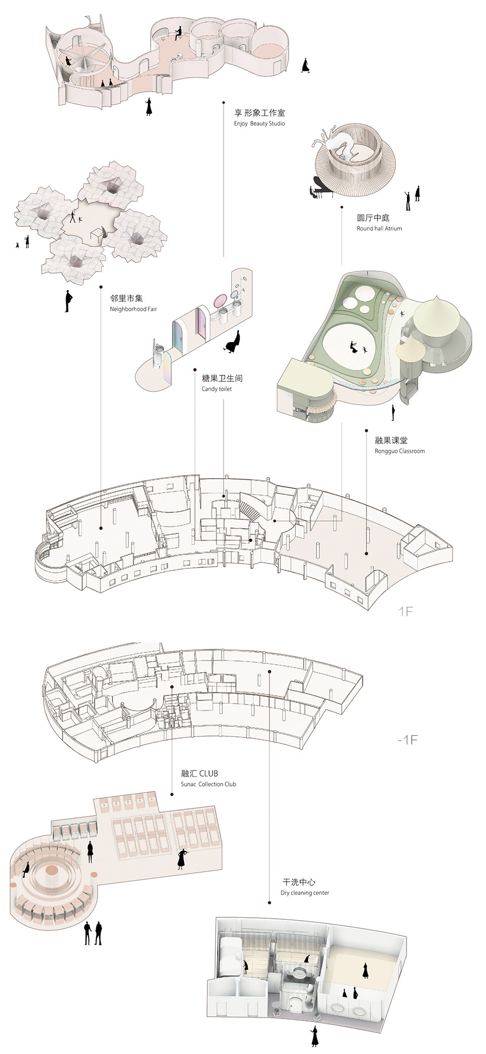 multi format design of sunac community commerce china by nonezone design