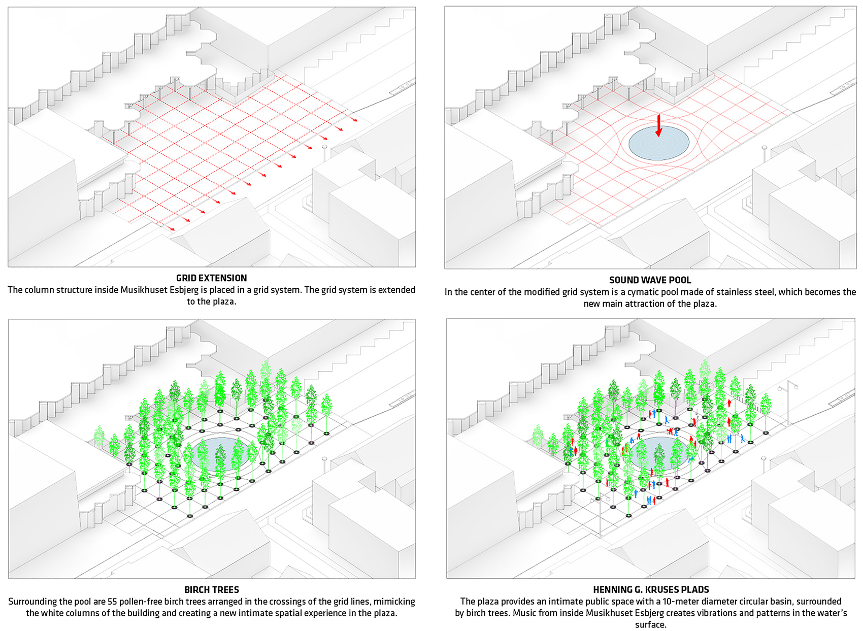 HENNING G KRUSES PLADS by BIG 拷贝