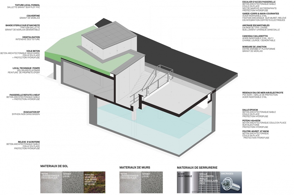 Roscoff Biological Station by WIP ARCHITECTURE
