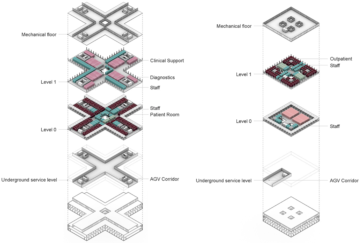 al daayan health district in doha by oma reinier de graaf buro happold
