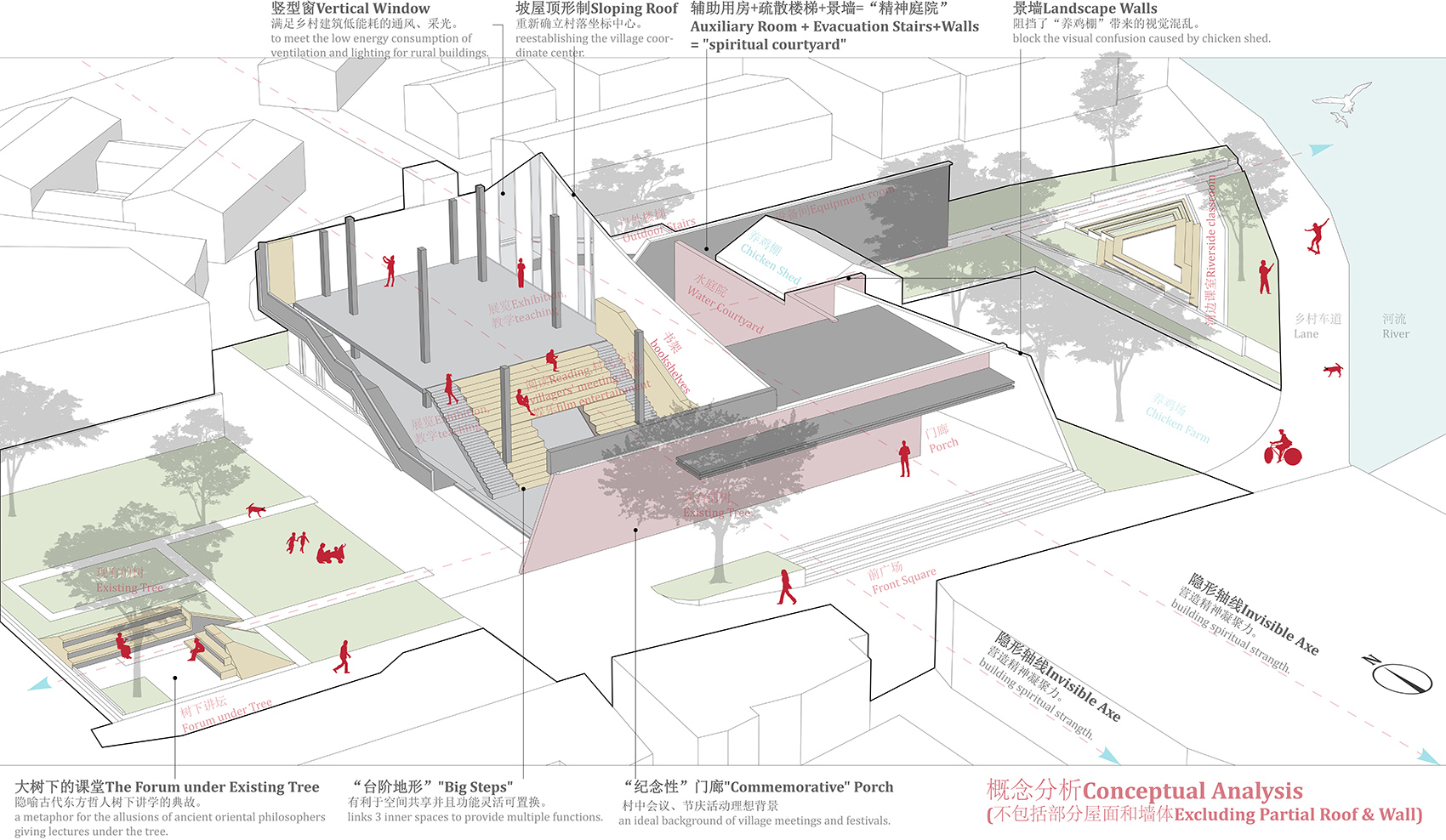 gao zhen che revolutionary traditional education base atelier dpjz institute of landscape design of shenzhen university