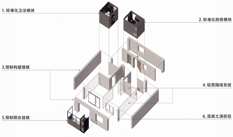 baiziwan social housing by mad