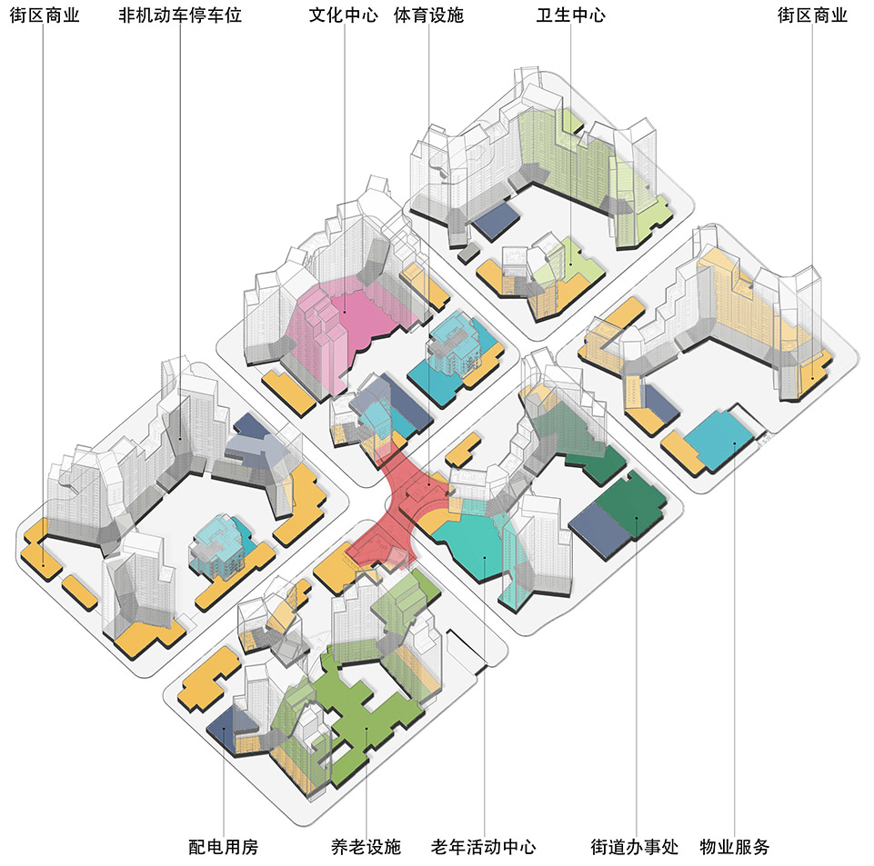 baiziwan social housing by mad