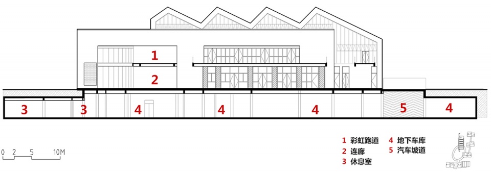 hangzhou local architrcture design