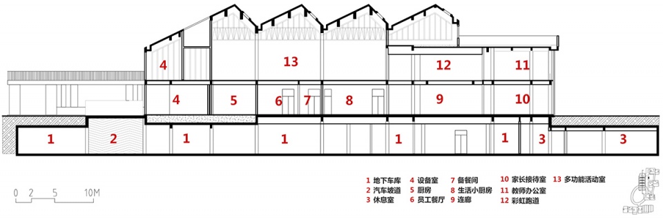 hangzhou local architrcture design