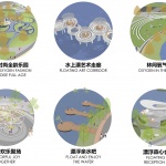 周口万达芙蓉湖生态城市公园，河南 / 林德设计