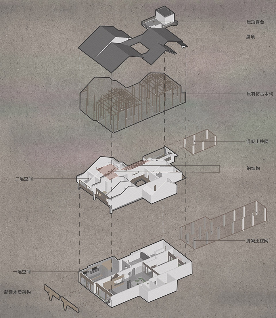 meizhuang boutique hotel china by archipoetry studio