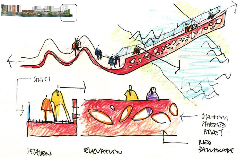 Minhang Riverfront Regeneration SPARK