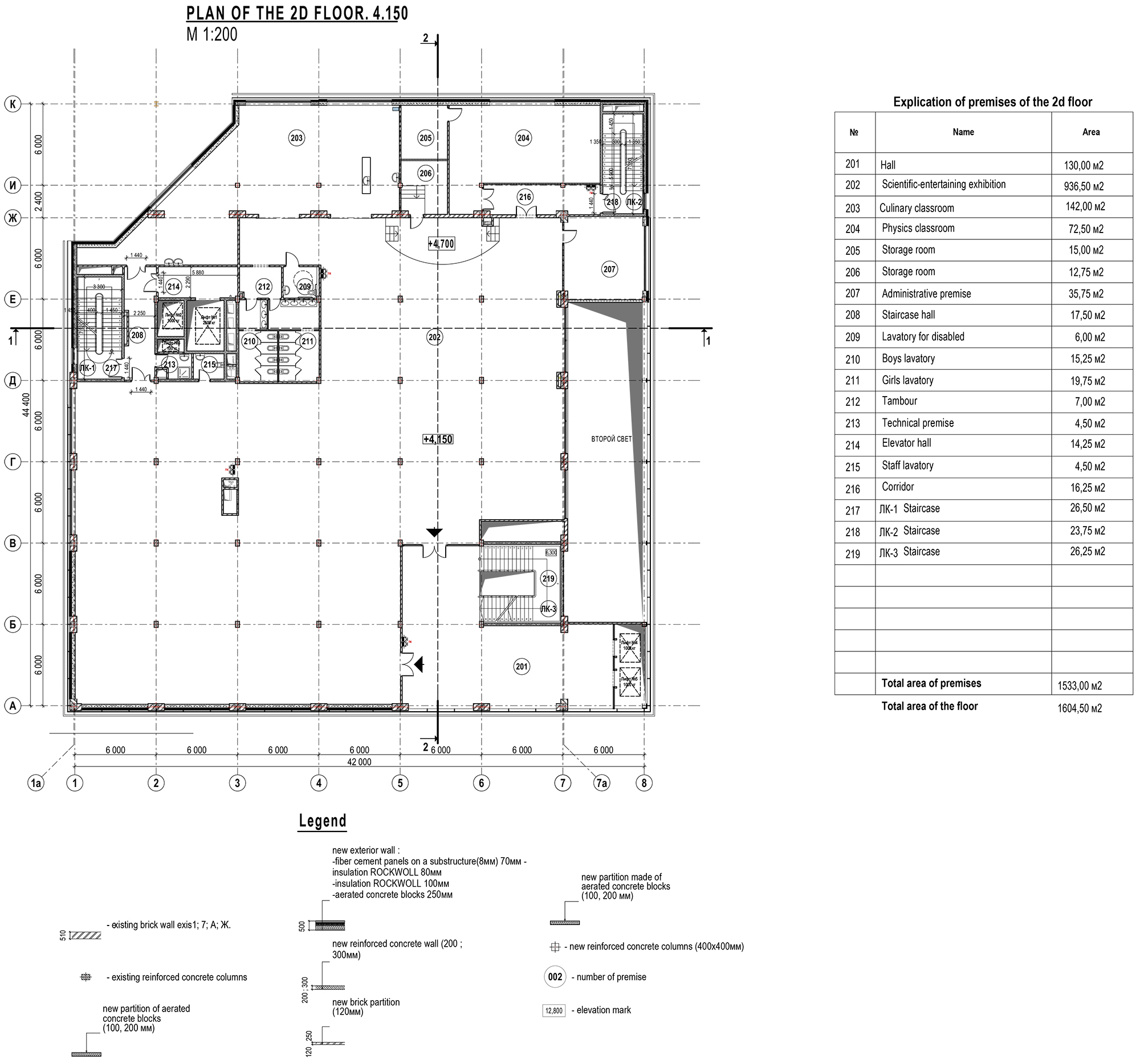 Renovation of the citycenter of Almetyevsk Arcanika