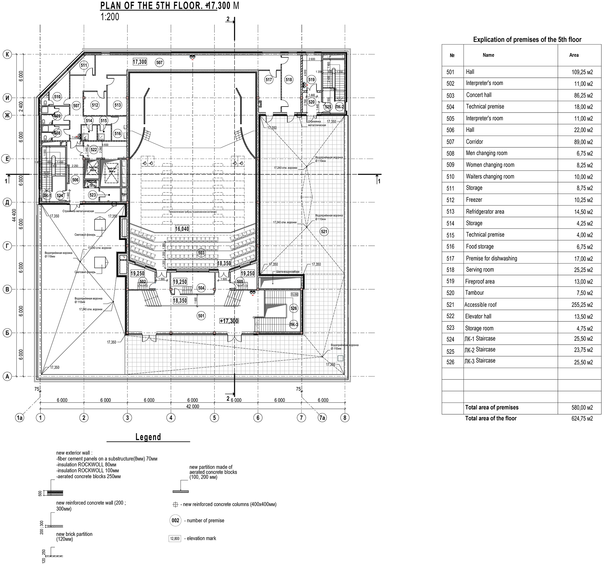 Renovation of the citycenter of Almetyevsk Arcanika